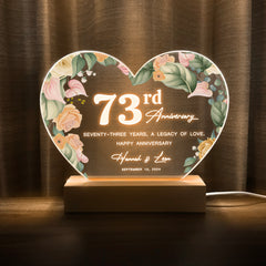 Anniversary Gifts for Every Milestone (HEART085)