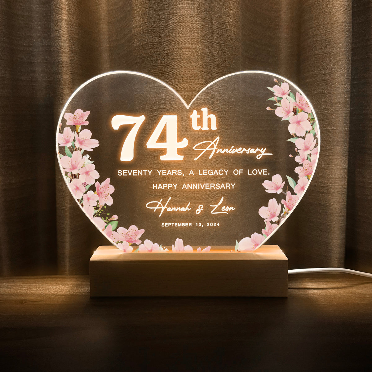 Anniversary Gifts for Every Milestone (HEART086)