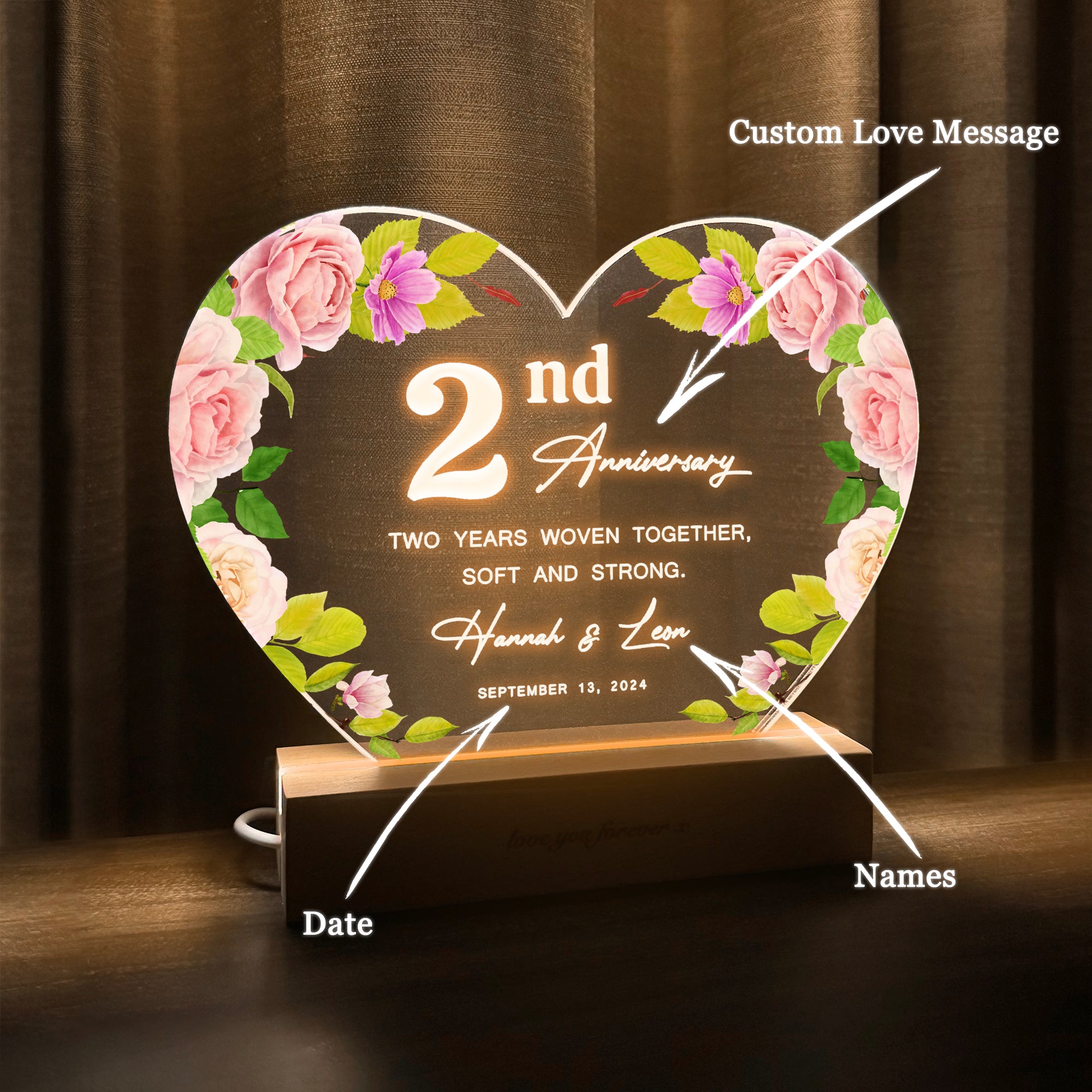 Anniversary Gifts for Every Milestone (HEART014)