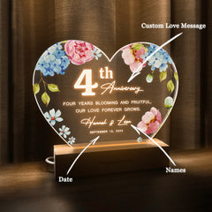 Anniversary Gifts for Every Milestone (HEART016)