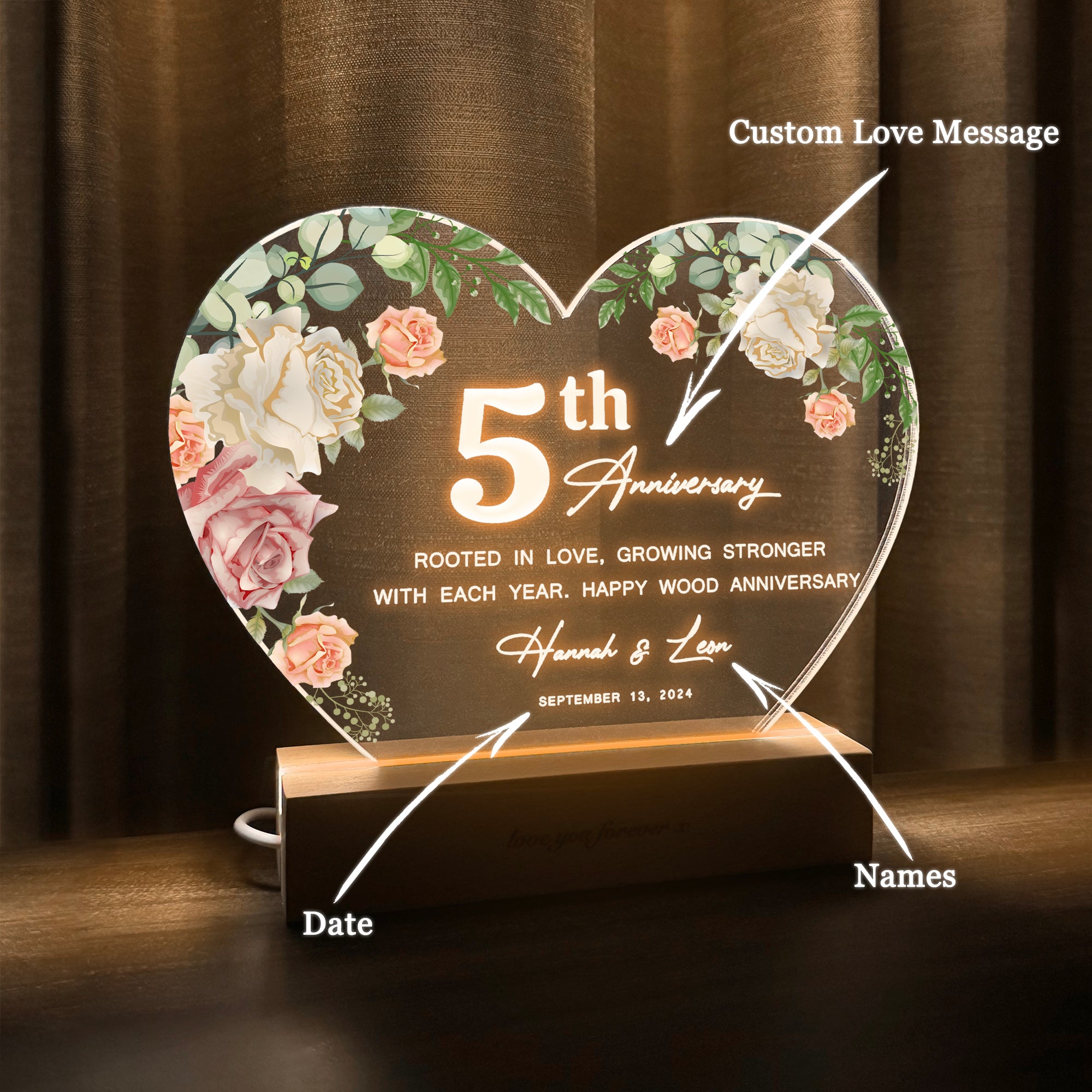 Anniversary Gifts for Every Milestone (HEART017)