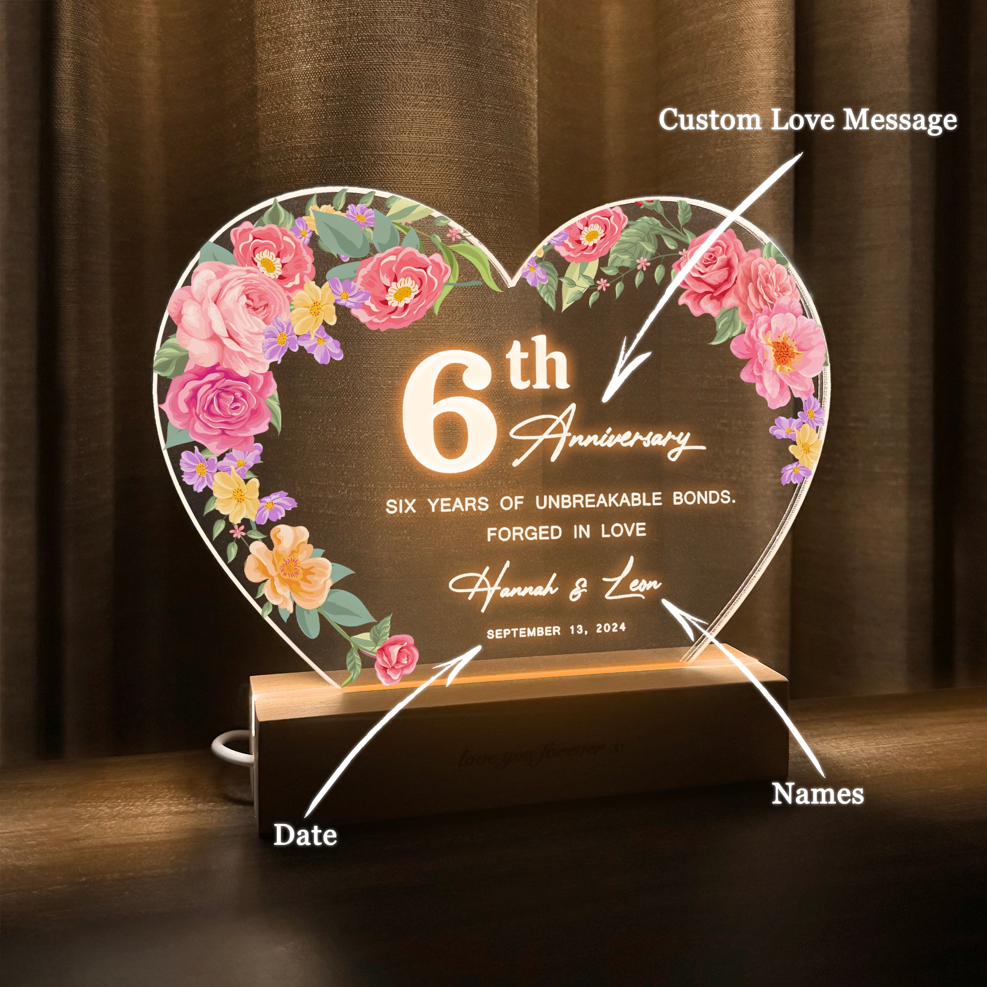 Anniversary Gifts for Every Milestone (HEART018)