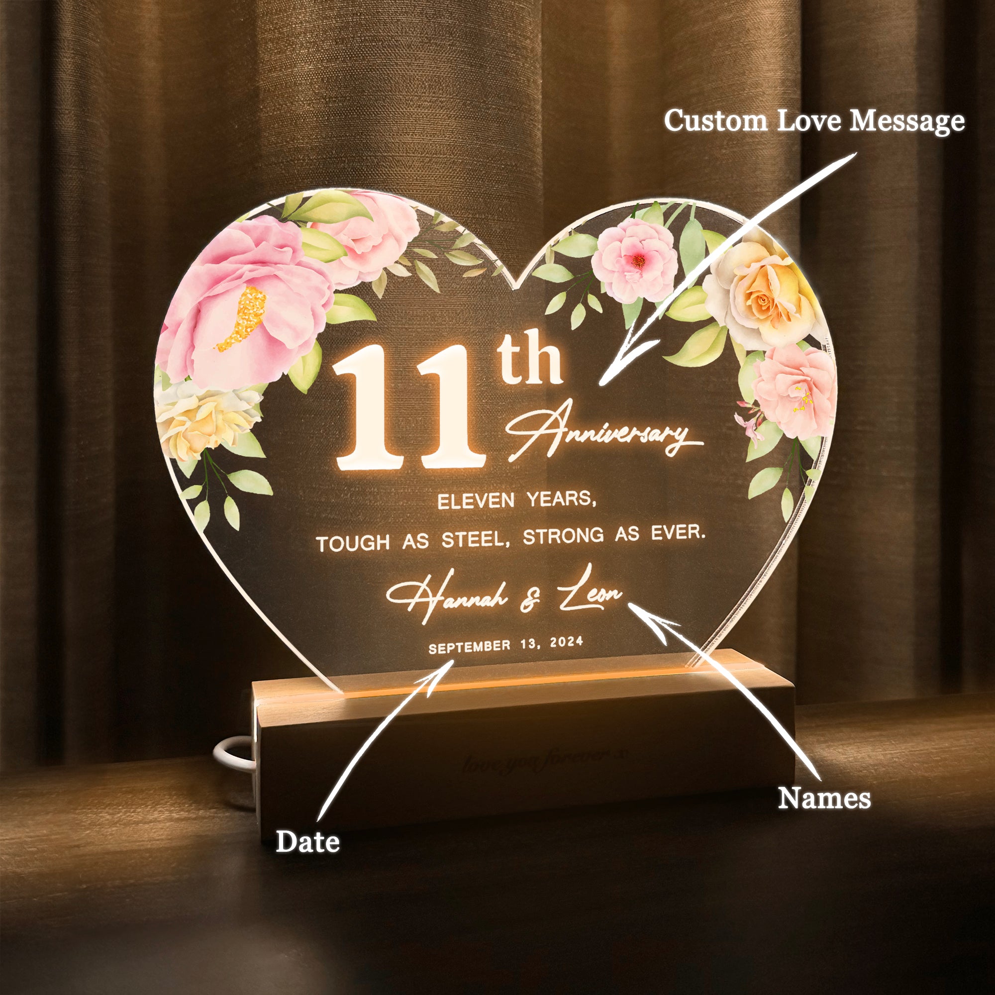 Anniversary Gifts for Every Milestone (HEART023)