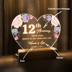 Anniversary Gifts for Every Milestone (HEART024)