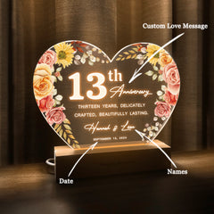 Anniversary Gifts for Every Milestone (HEART025)