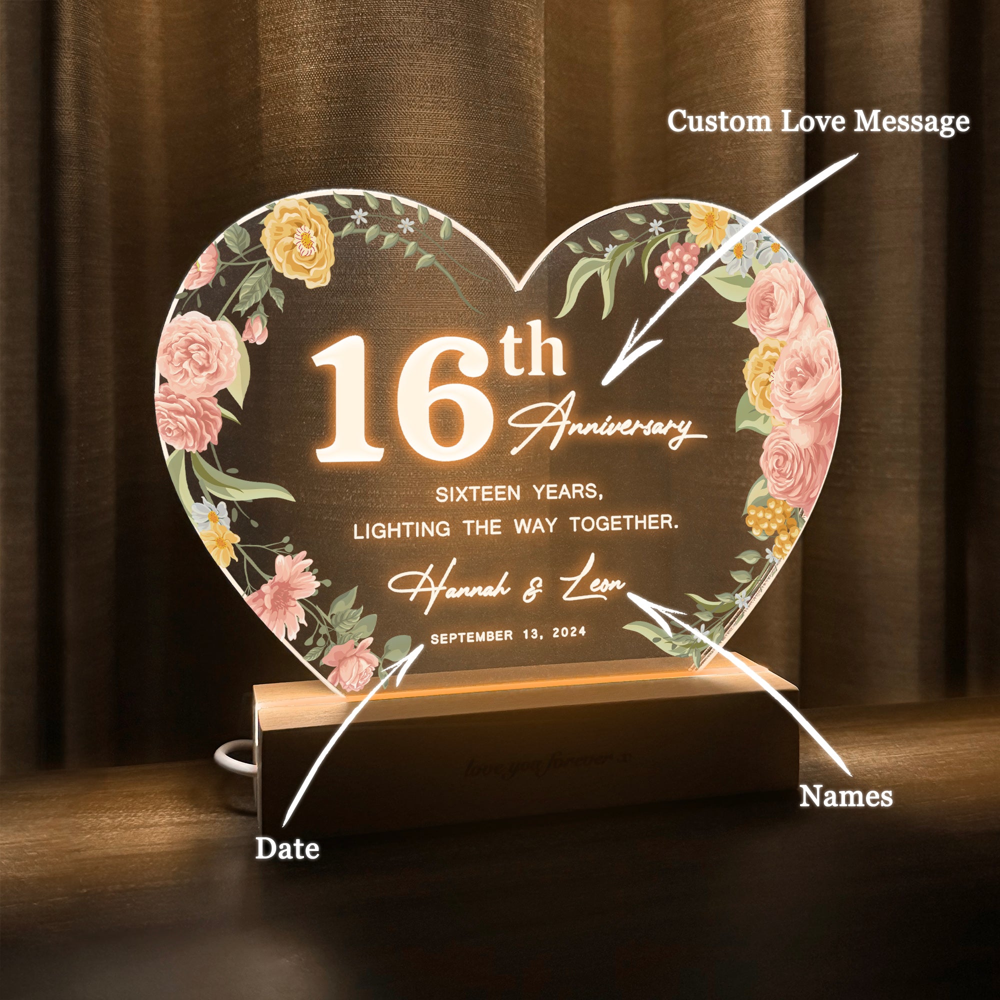 Anniversary Gifts for Every Milestone (HEART028)