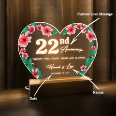 Anniversary Gifts for Every Milestone (HEART034)