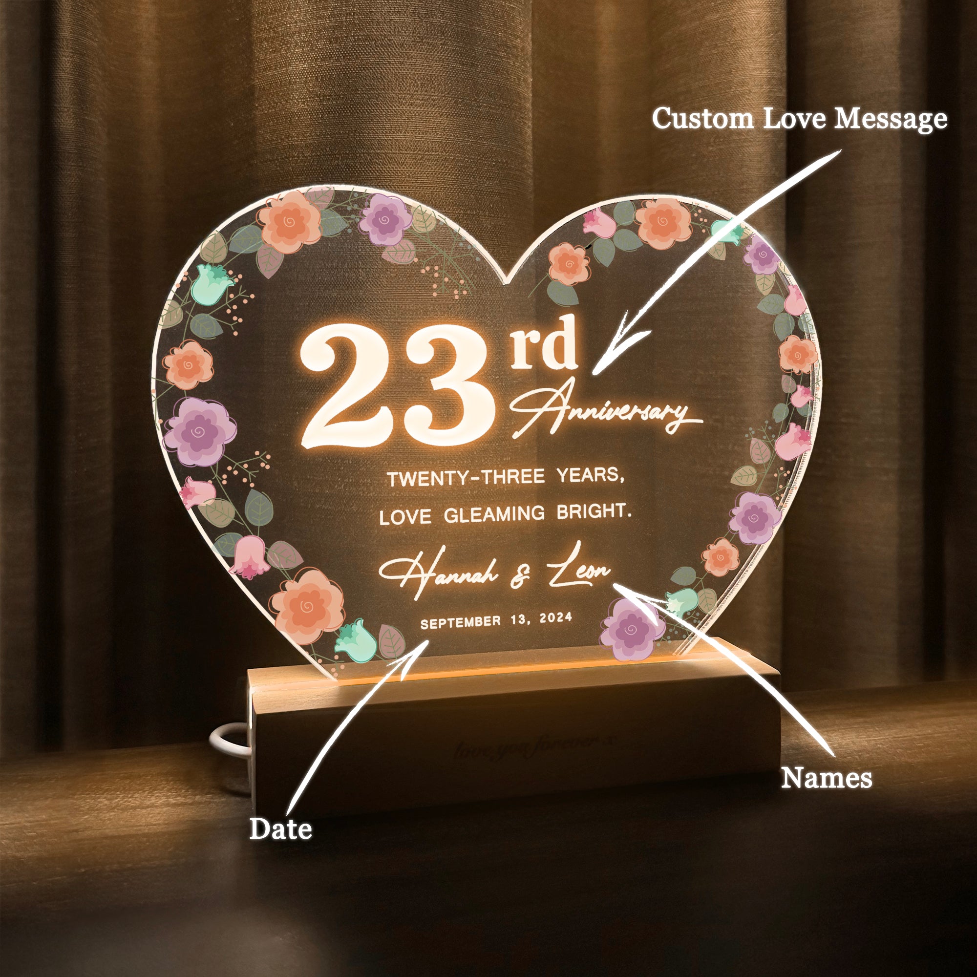 Anniversary Gifts for Every Milestone (HEART035)