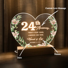 Anniversary Gifts for Every Milestone (HEART036)