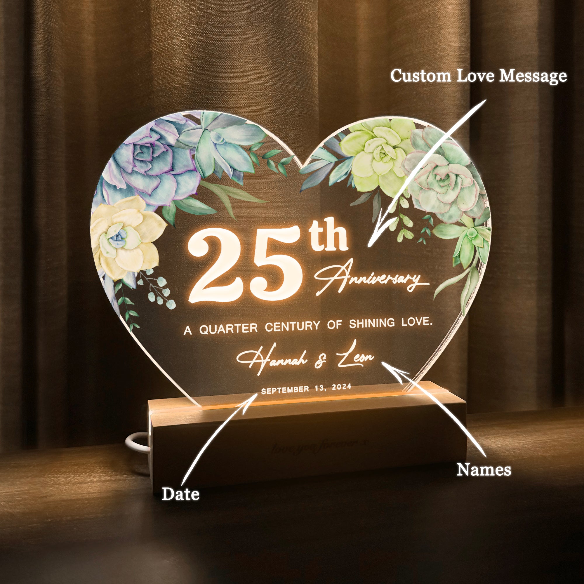 Anniversary Gifts for Every Milestone (HEART037)