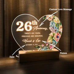 Anniversary Gifts for Every Milestone (HEART038)