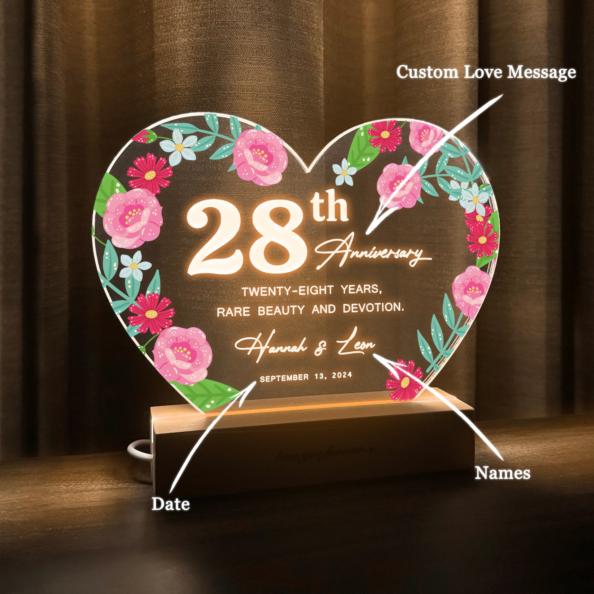 Anniversary Gifts for Every Milestone (HEART040)