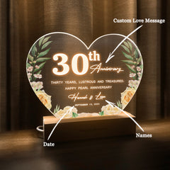 Anniversary Gifts for Every Milestone (HEART042)