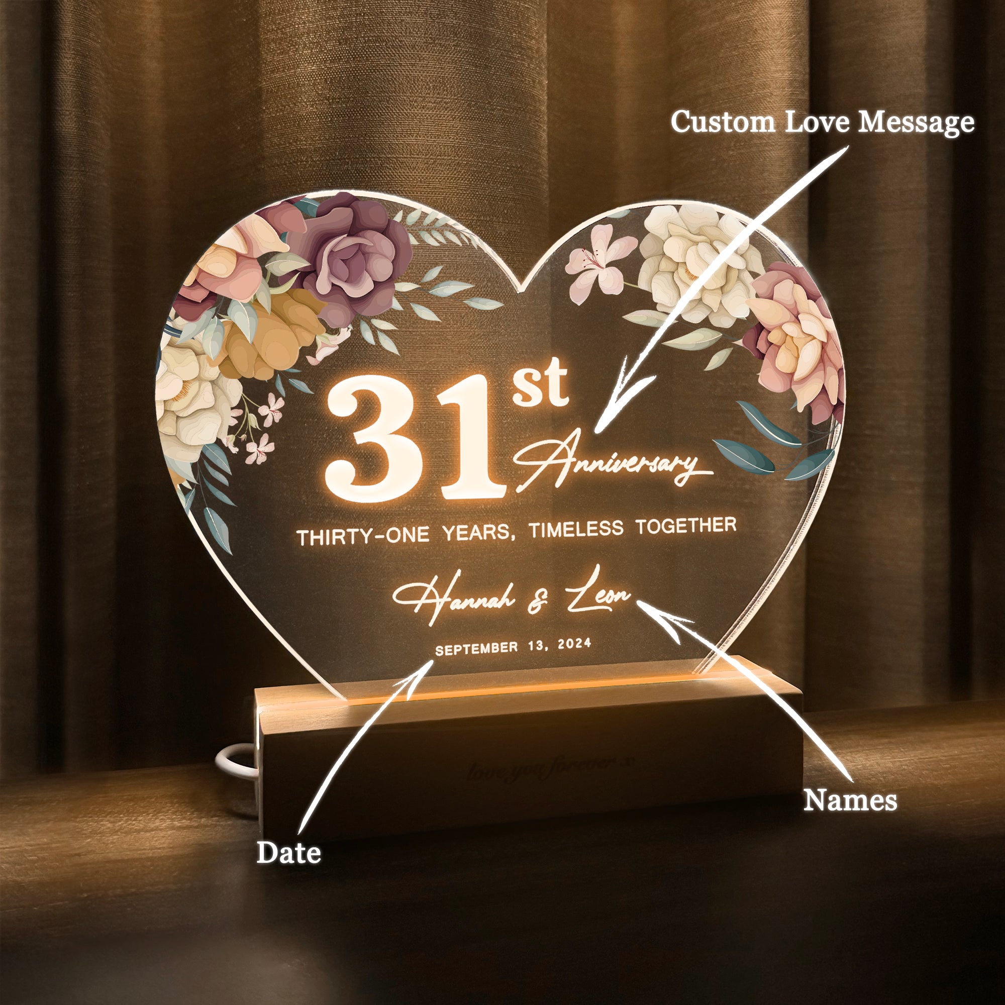 Anniversary Gifts for Every Milestone (HEART043)