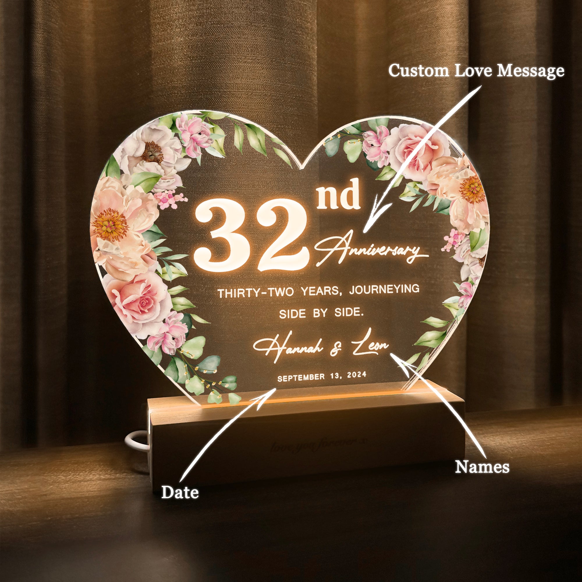 Anniversary Gifts for Every Milestone (HEART044)