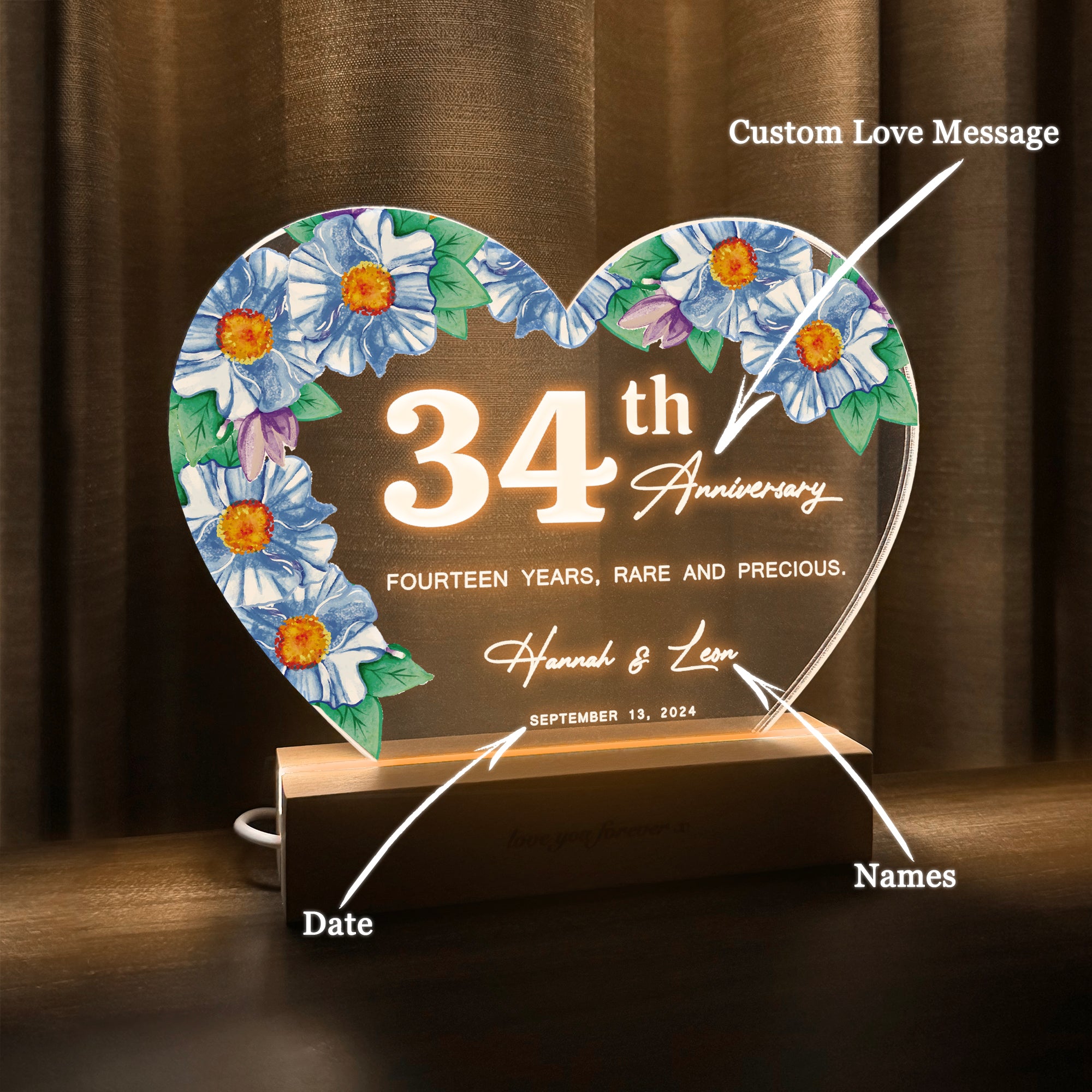 Anniversary Gifts for Every Milestone (HEART046)