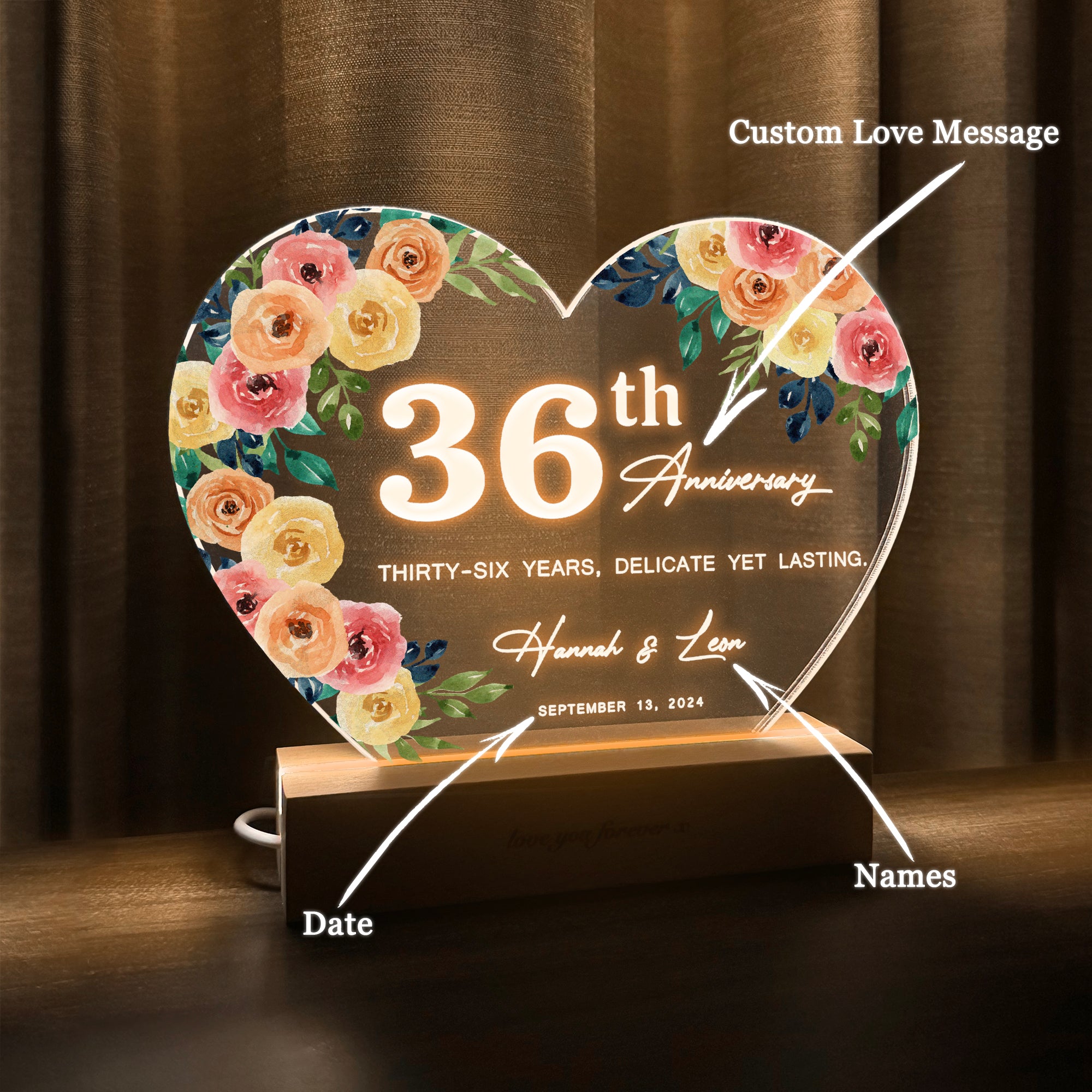 Anniversary Gifts for Every Milestone (HEART048)