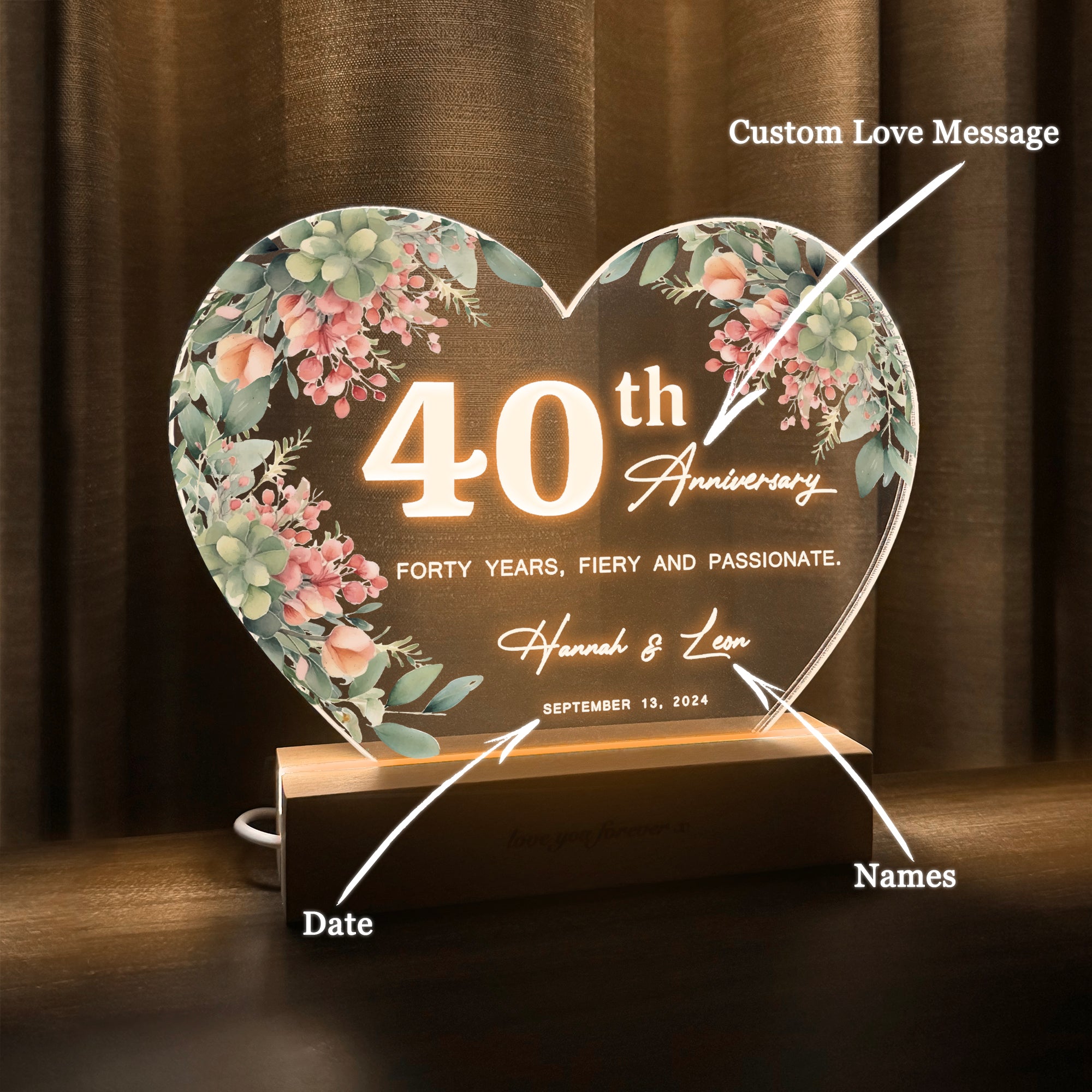 Anniversary Gifts for Every Milestone (HEART052)