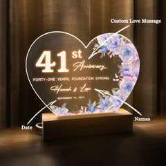 Anniversary Gifts for Every Milestone (HEART053)