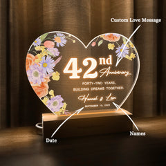 Anniversary Gifts for Every Milestone (HEART054)