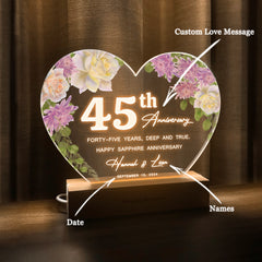 Anniversary Gifts for Every Milestone (HEART057)