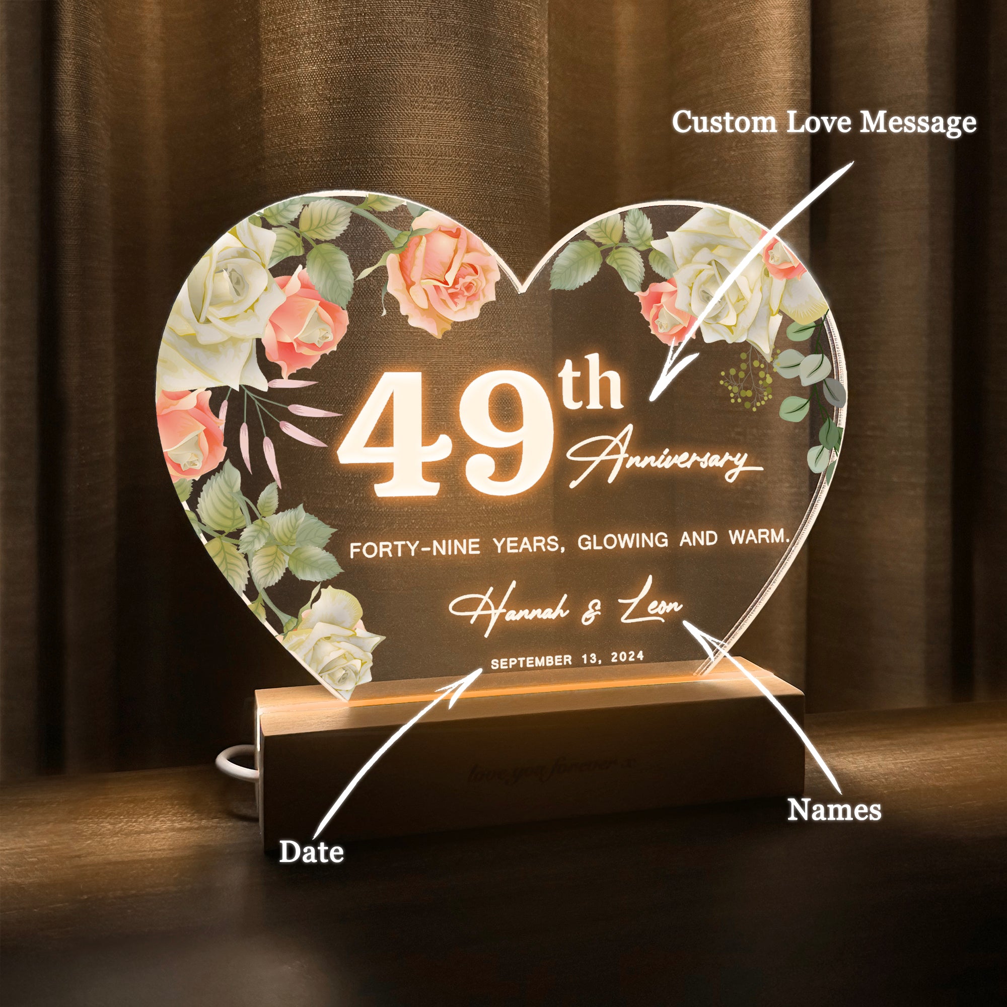 Anniversary Gifts for Every Milestone (HEART061)