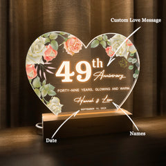 Anniversary Gifts for Every Milestone (HEART061)