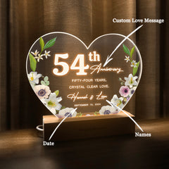 Anniversary Gifts for Every Milestone (HEART066)