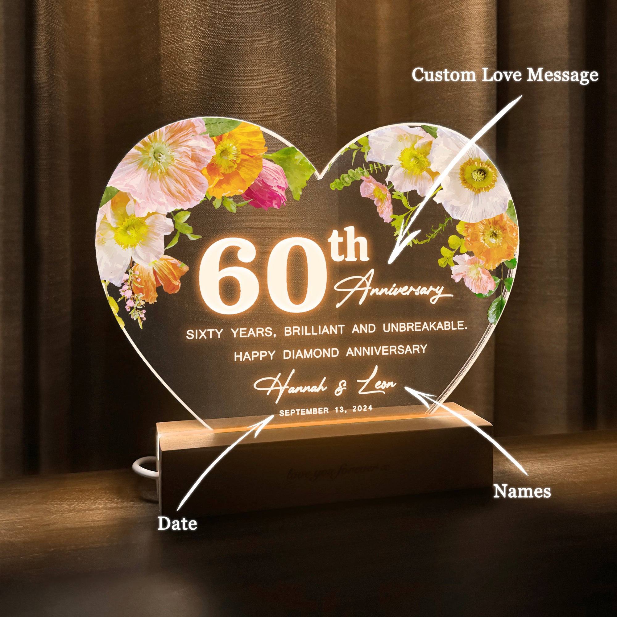 Anniversary Gifts for Every Milestone (HEART072)