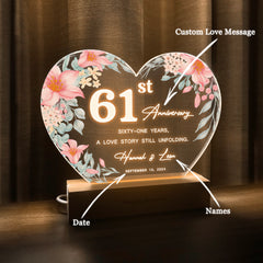 Anniversary Gifts for Every Milestone (HEART073)