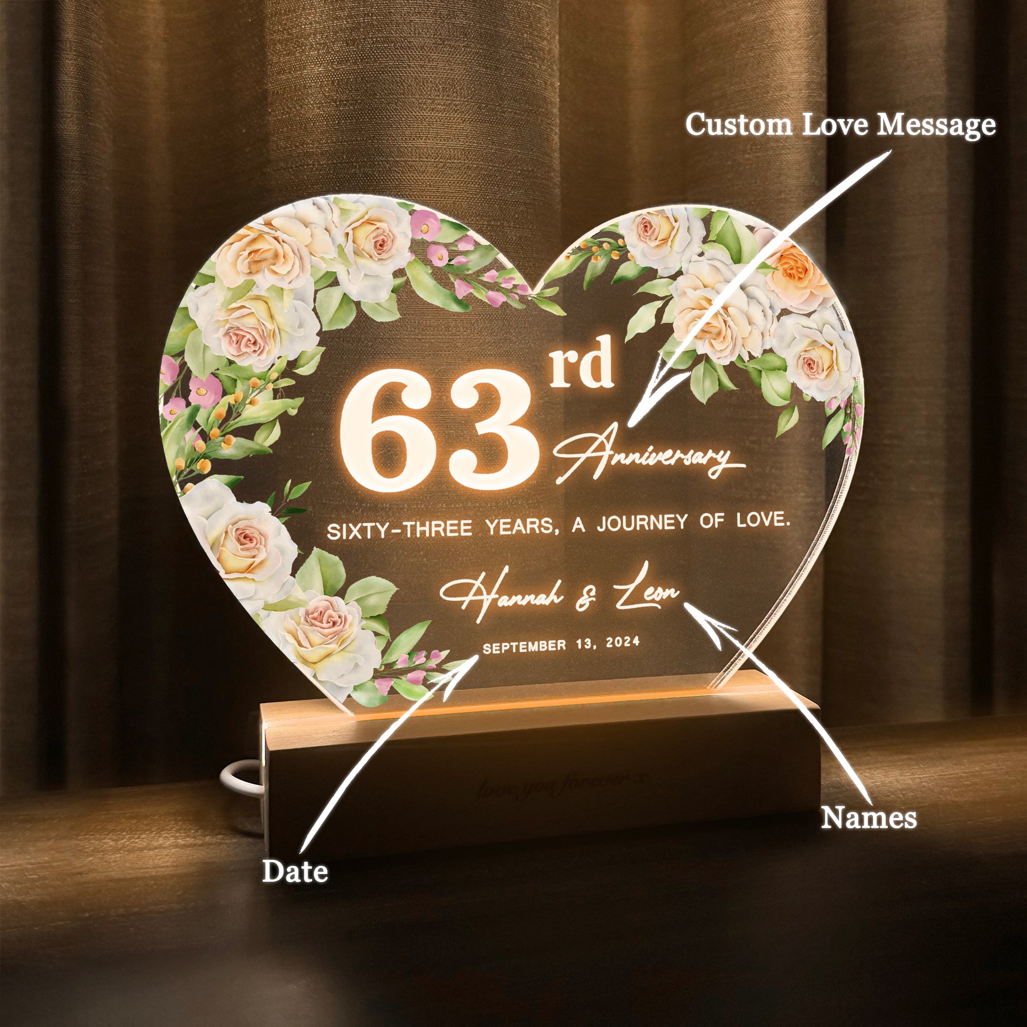 Anniversary Gifts for Every Milestone (HEART075)