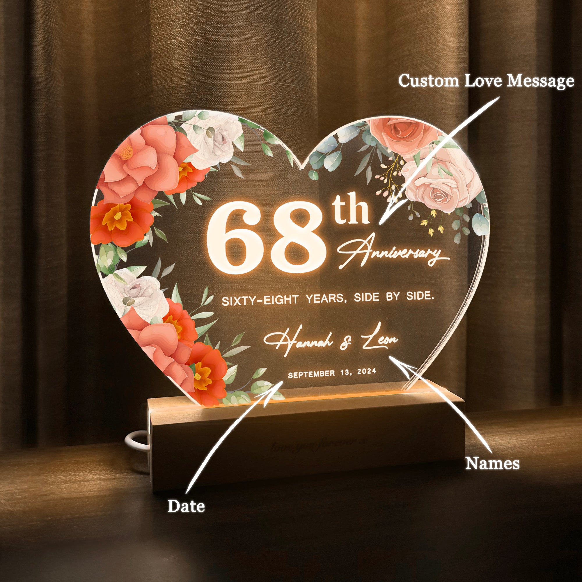 Anniversary Gifts for Every Milestone (HEART080)