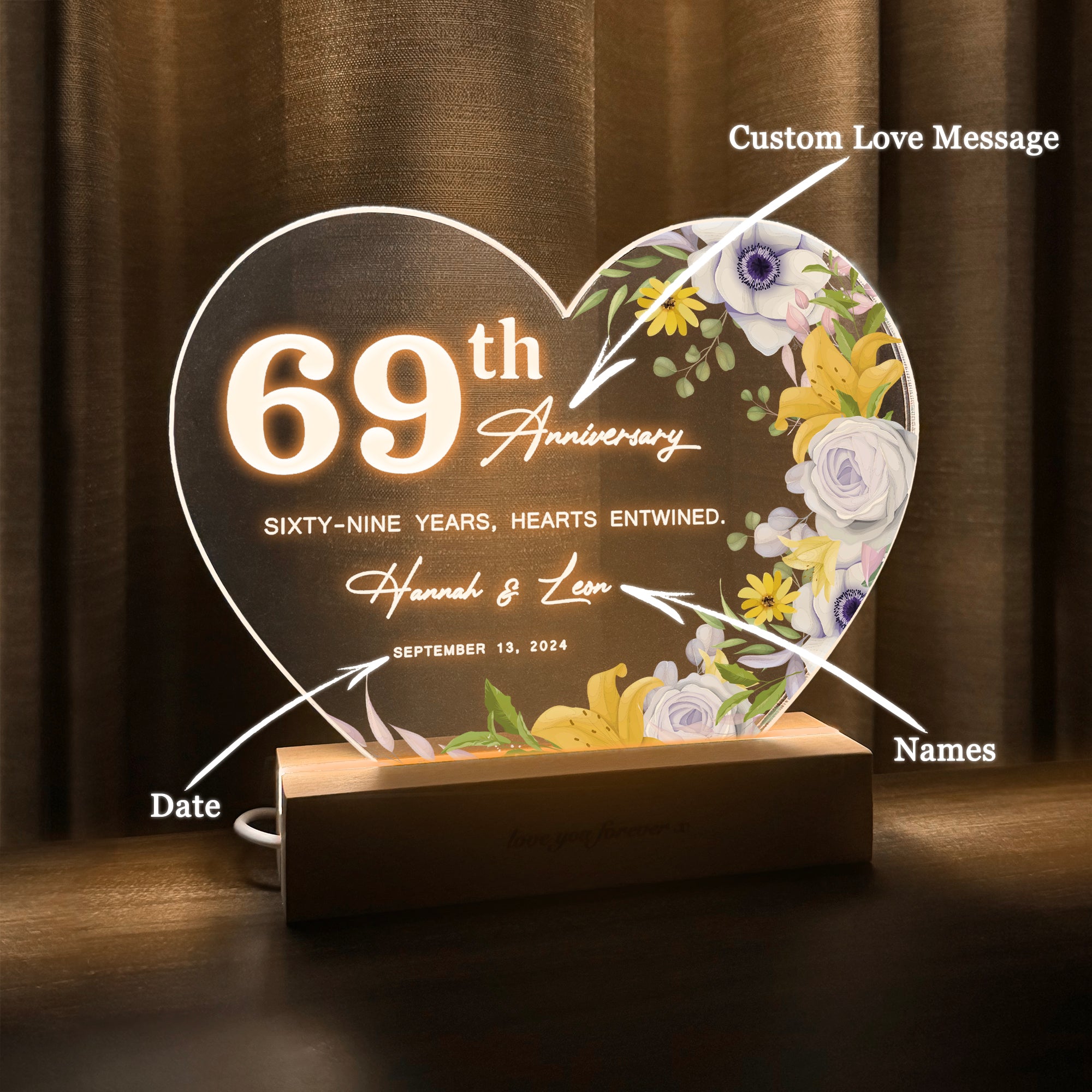 Anniversary Gifts for Every Milestone (HEART081)