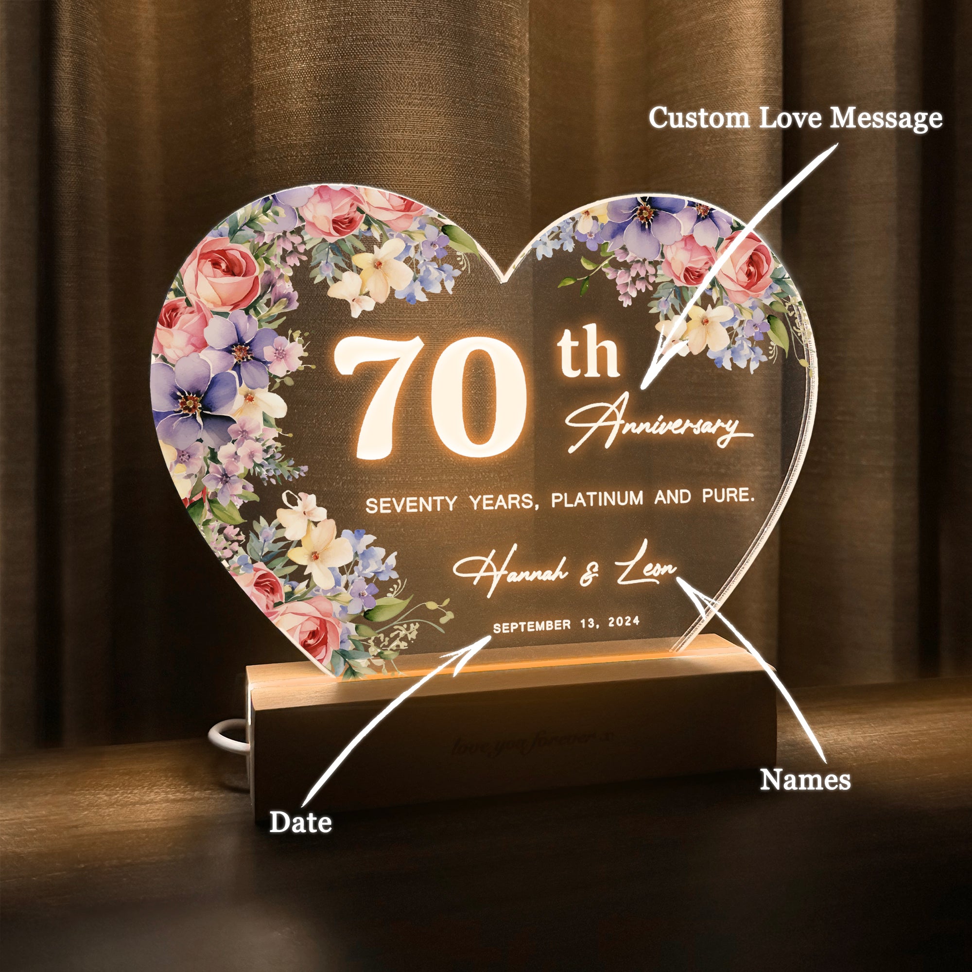 Anniversary Gifts for Every Milestone (HEART082)