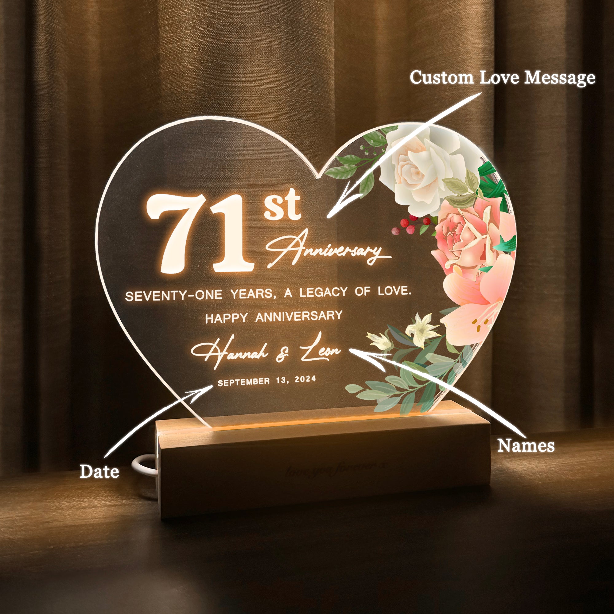 Anniversary Gifts for Every Milestone (HEART083)