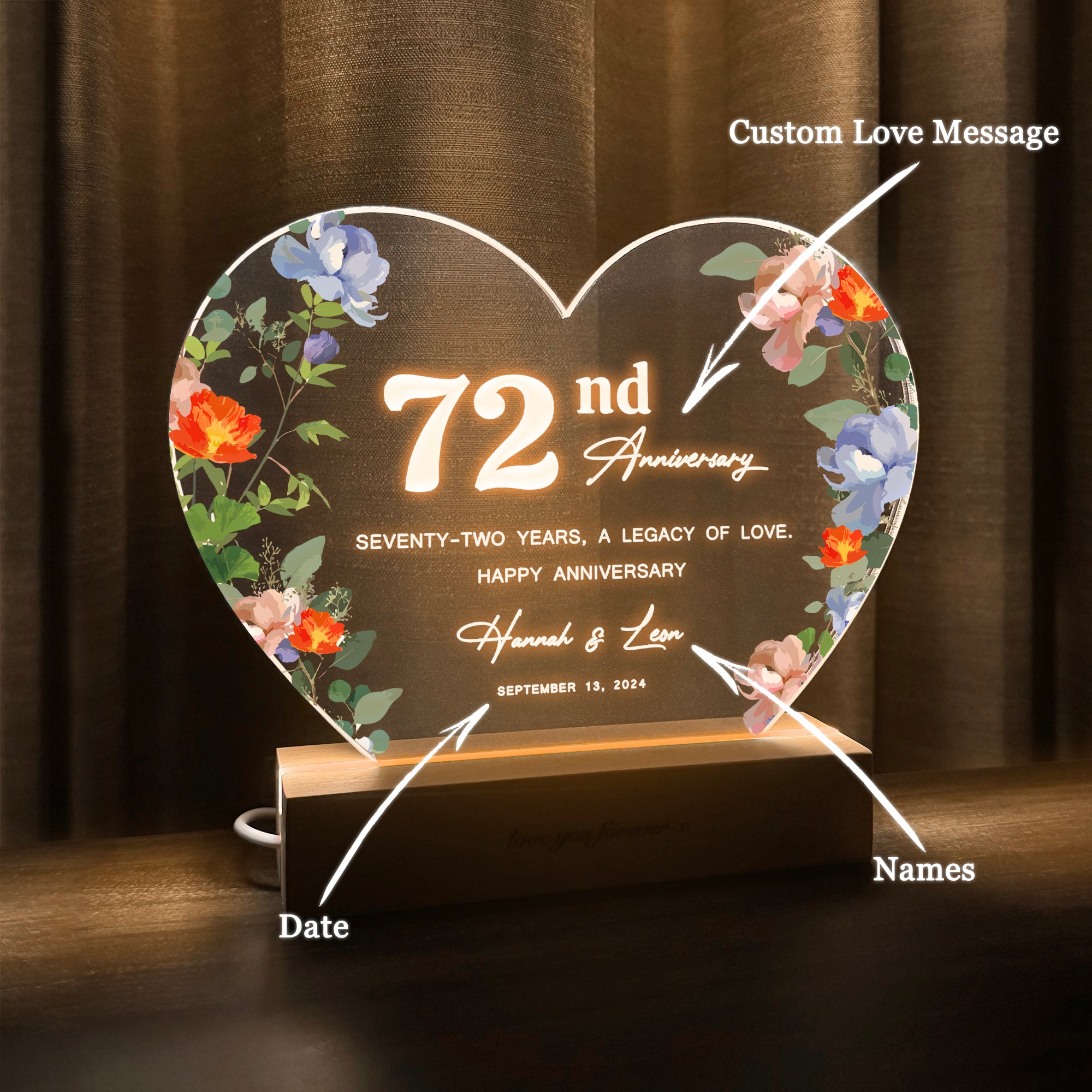 Anniversary Gifts for Every Milestone (HEART084)