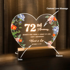 Anniversary Gifts for Every Milestone (HEART084)