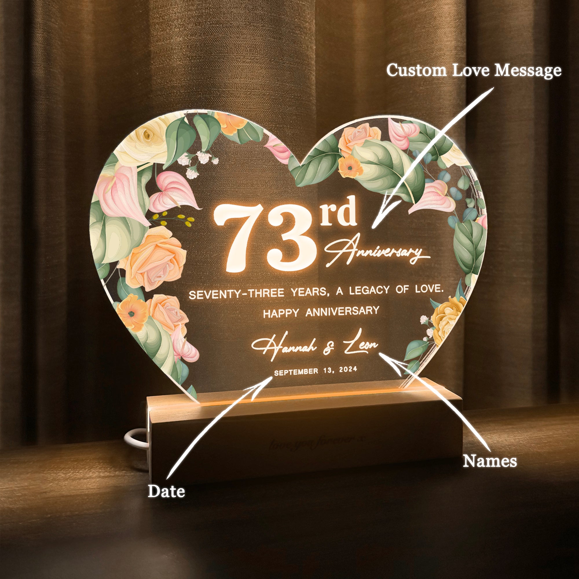 Anniversary Gifts for Every Milestone (HEART085)