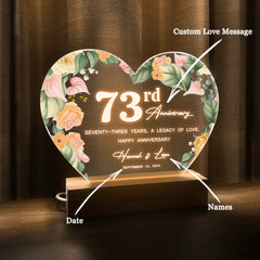 Anniversary Gifts for Every Milestone (HEART085)