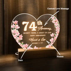 Anniversary Gifts for Every Milestone (HEART086)