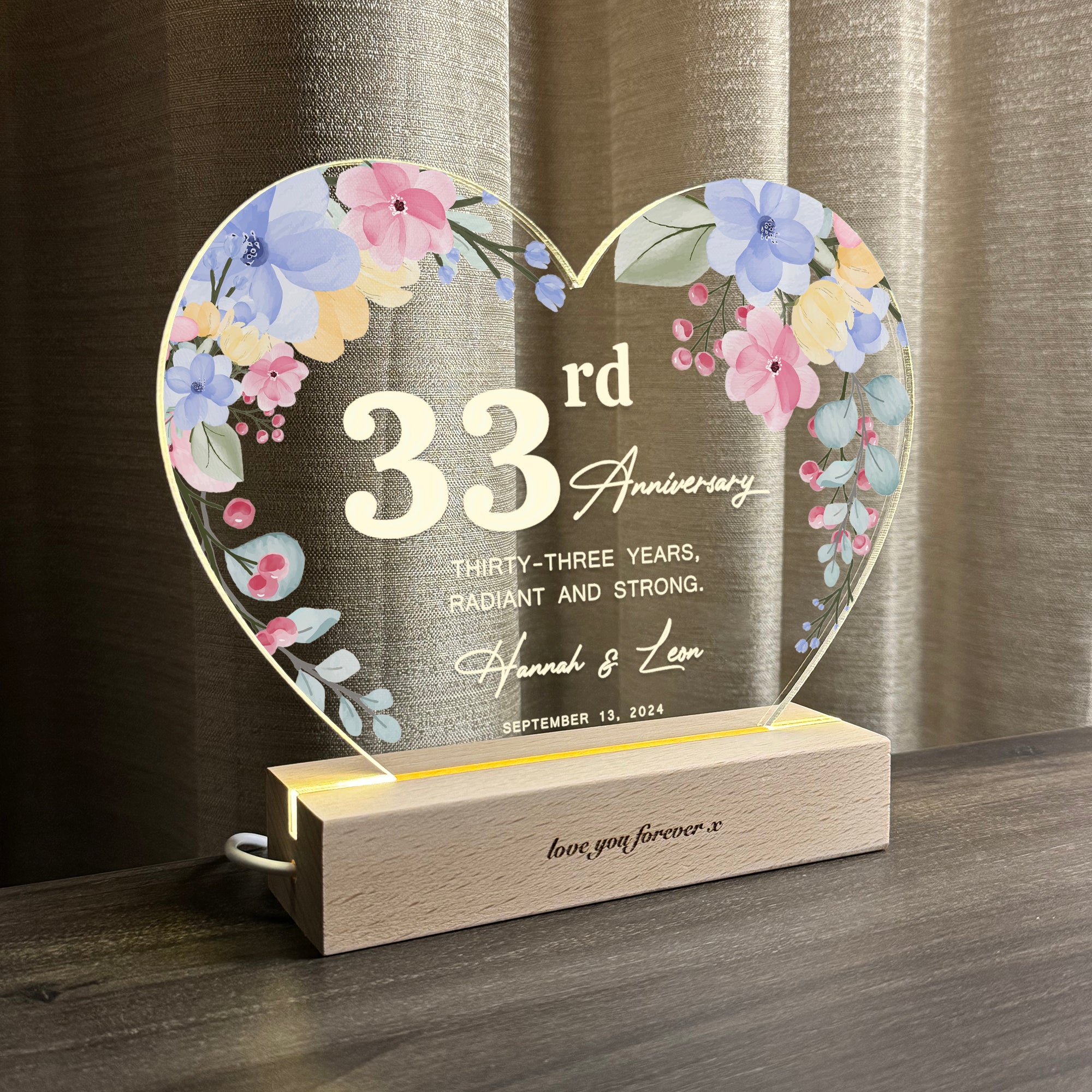 Anniversary Gifts for Every Milestone (HEART045)