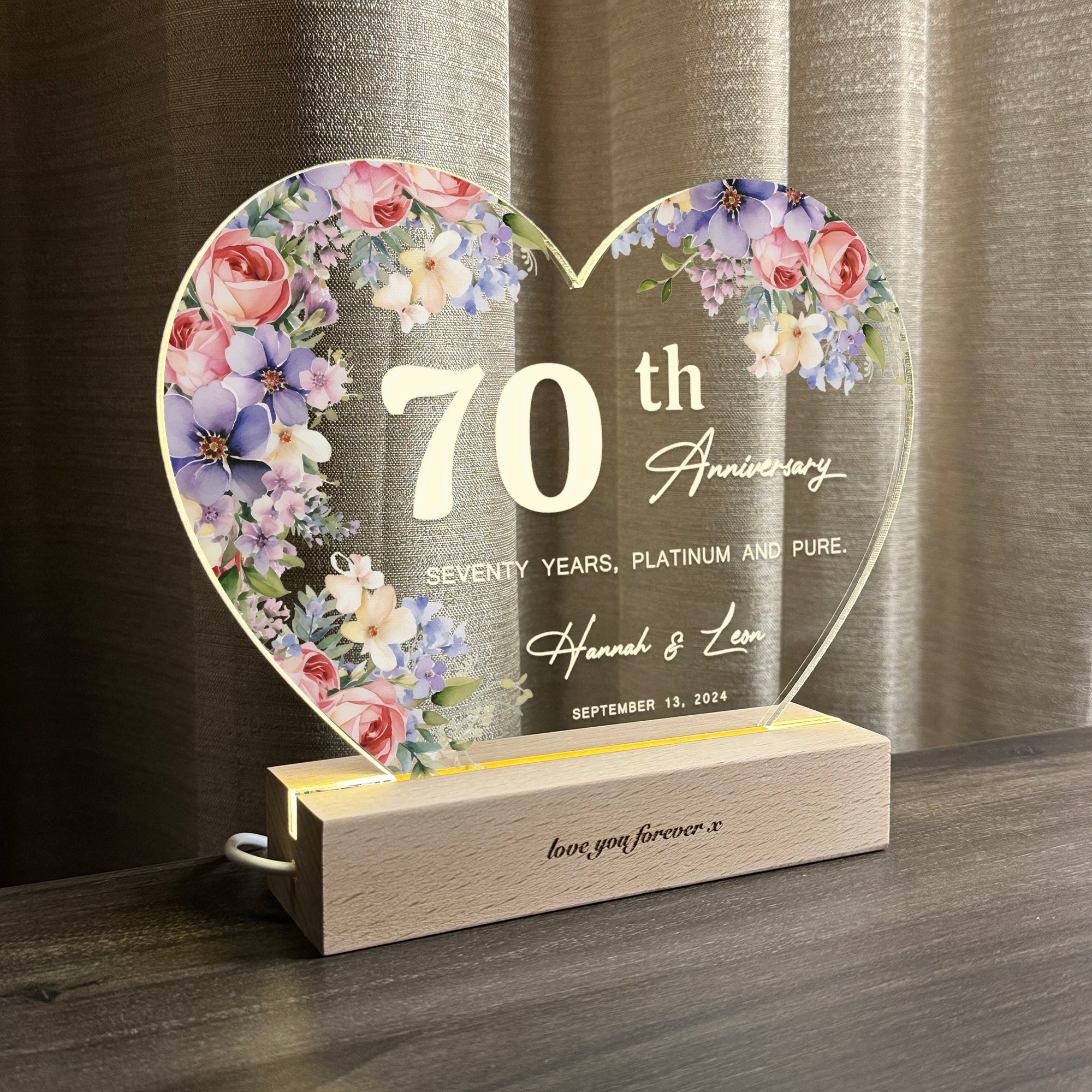 Anniversary Gifts for Every Milestone (HEART082)