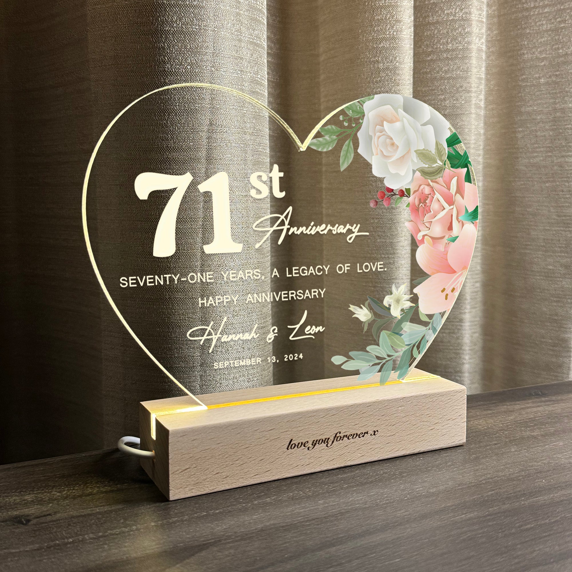 Anniversary Gifts for Every Milestone (HEART083)