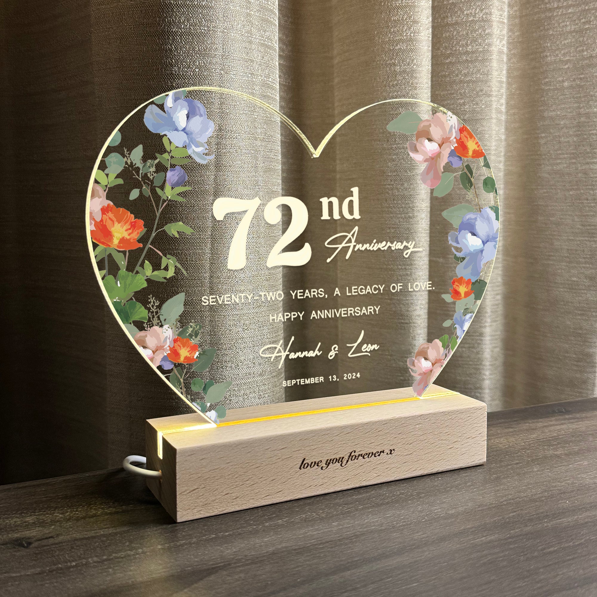 Anniversary Gifts for Every Milestone (HEART084)