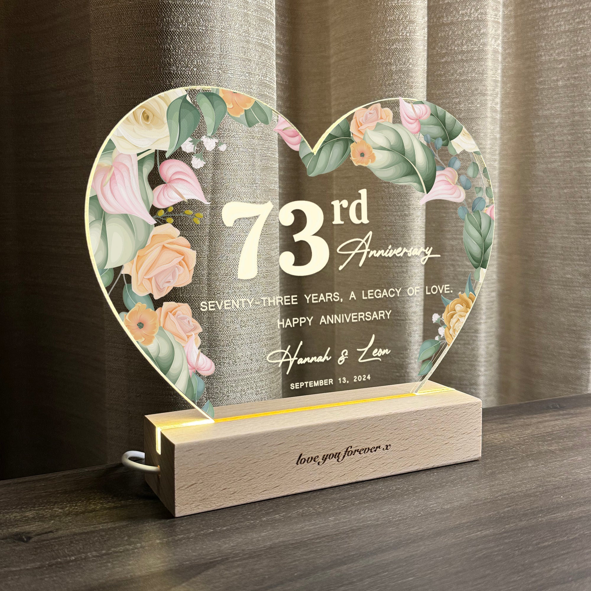 Anniversary Gifts for Every Milestone (HEART085)