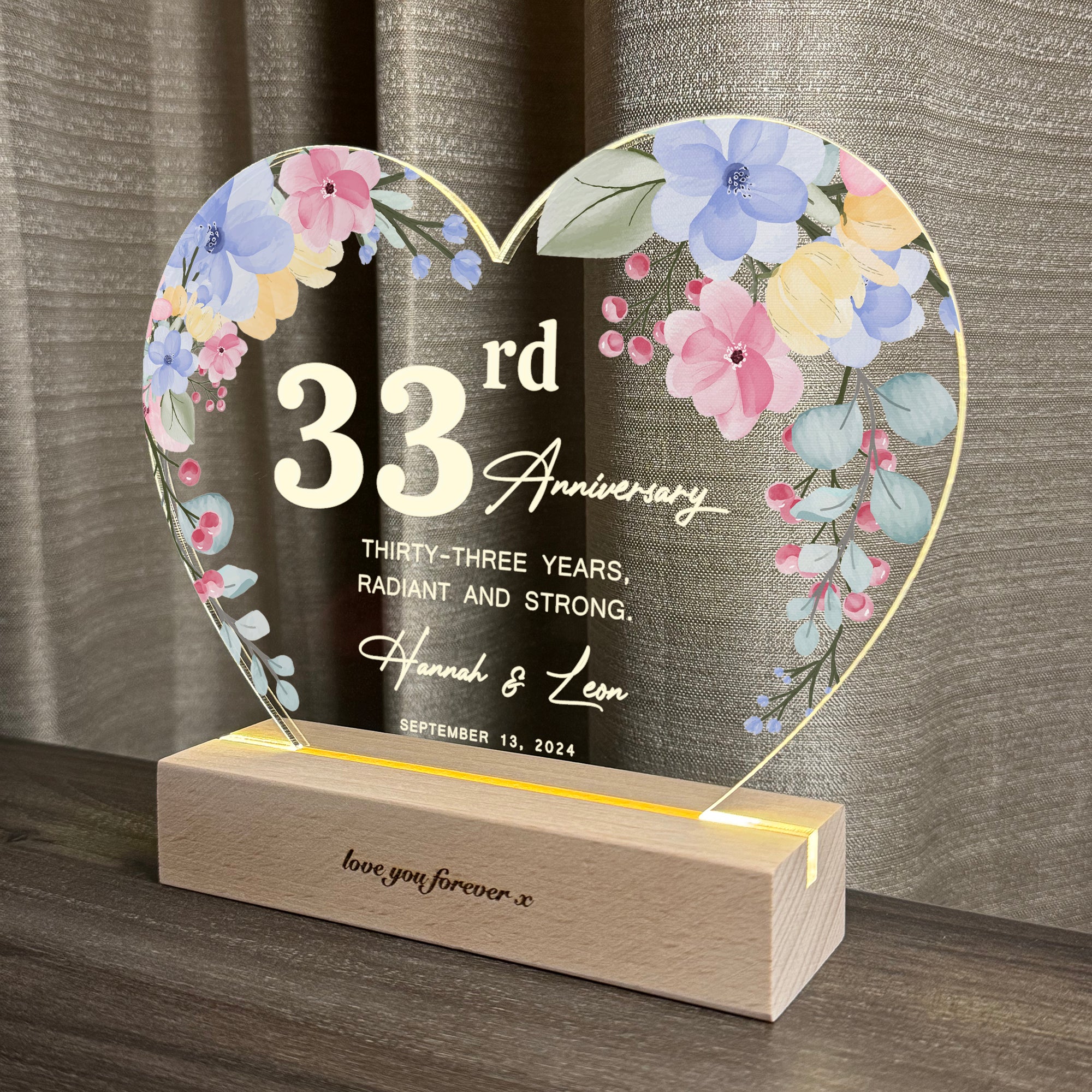 Anniversary Gifts for Every Milestone (HEART045)