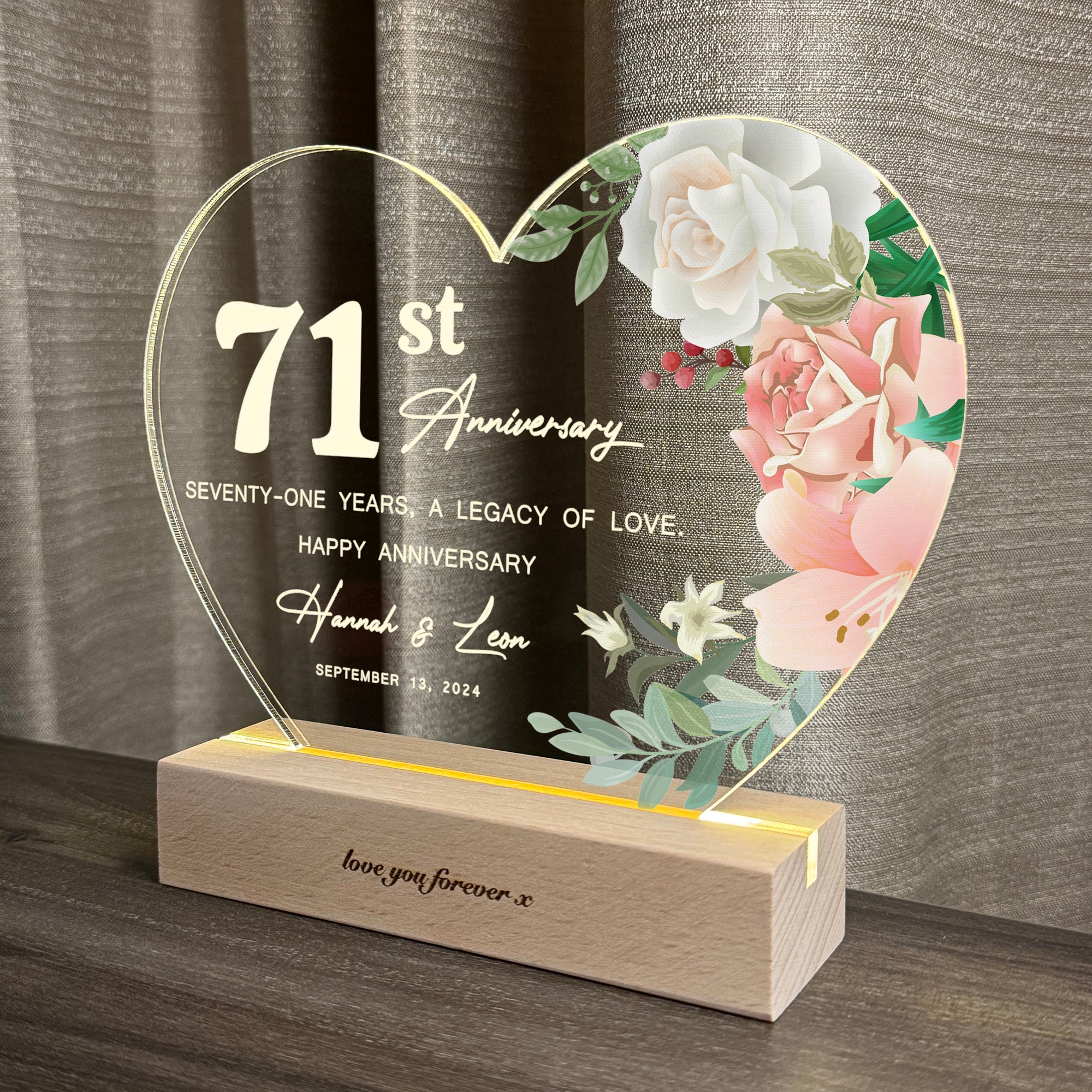 Anniversary Gifts for Every Milestone (HEART083)