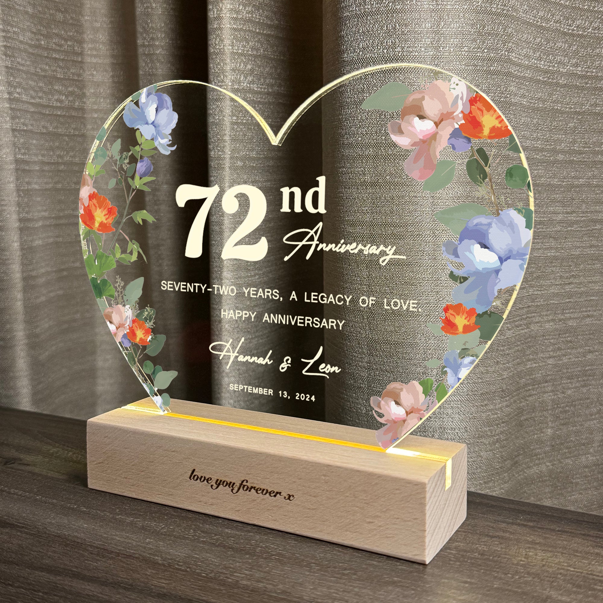 Anniversary Gifts for Every Milestone (HEART084)