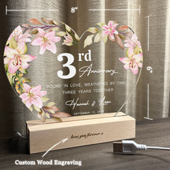 Anniversary Gifts for Every Milestone (HEART015)