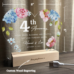 Anniversary Gifts for Every Milestone (HEART016)